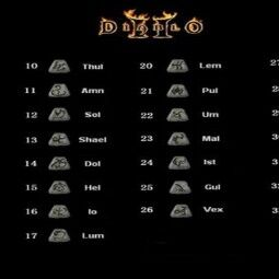 Doom ( Hel Ohm Um Lo Cham)-Ladder Softcore  - S10 0